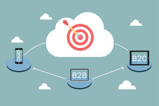 智能化互聯網時代 在線客服系統為何成為互聯網信息服務的核心支柱